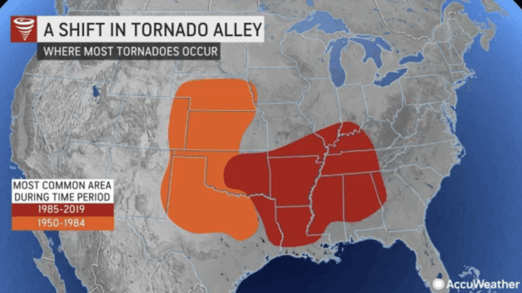 Tornado alley shifting